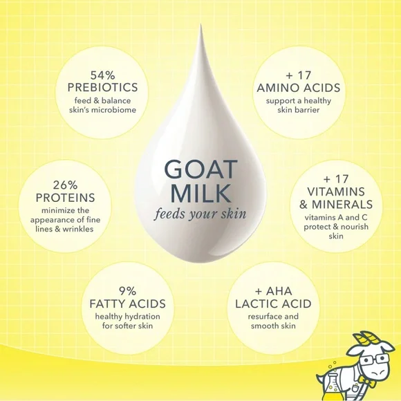 Beekman 1802 Mandarine Thyme Body Wash and Lotion - Picture 3 of 3